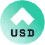 USDA
