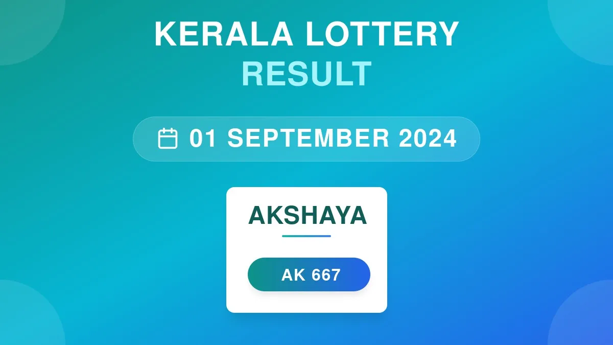 Akshaya Lottery AK-667 Draw Results (01 Sep 2024)
