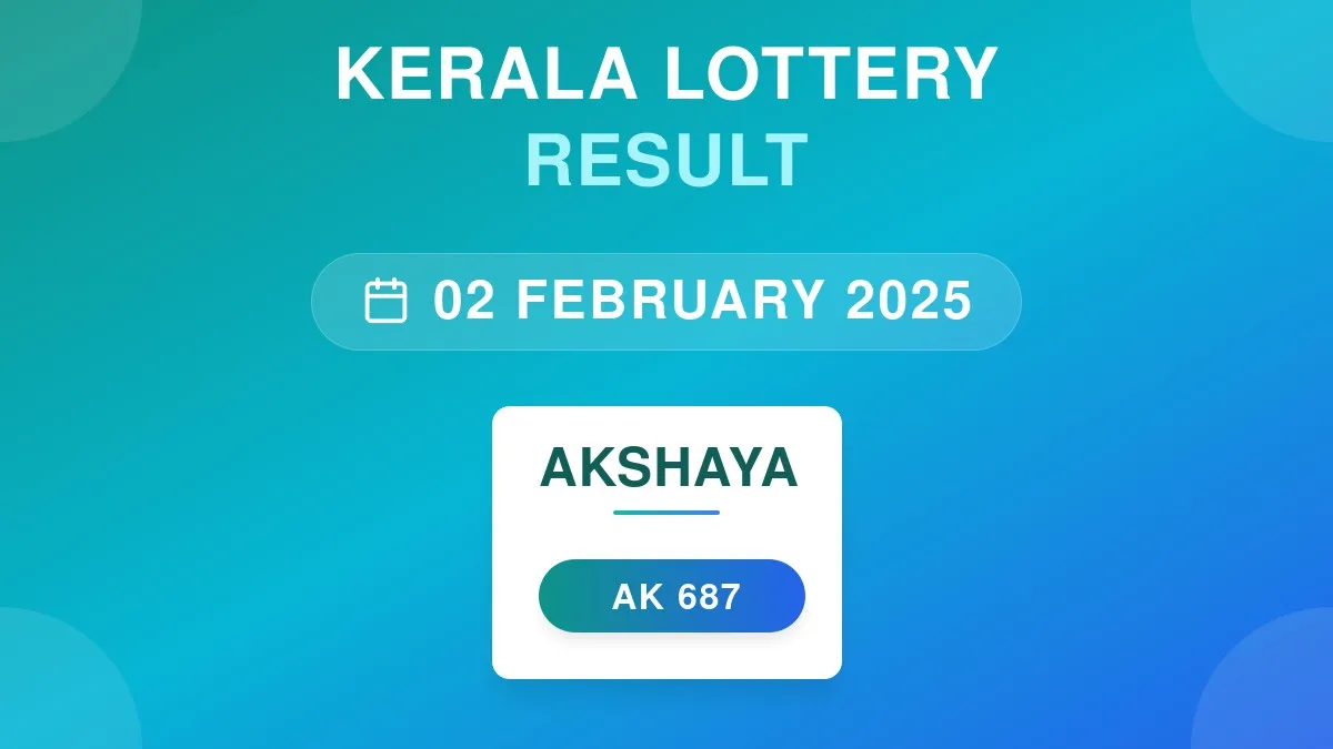Akshaya Lottery AK-687 Draw Results (02 Feb 2025)