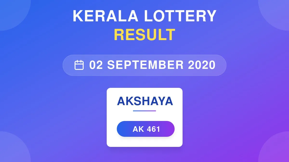 Akshaya Lottery AK-461 Draw Results (02 Sep 2020)