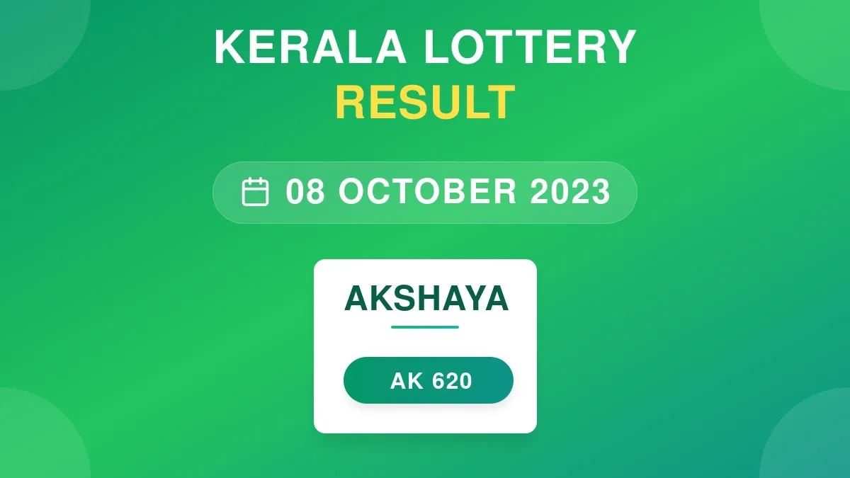 Akshaya Lottery AK-620 Draw Results (08 Oct 2023)
