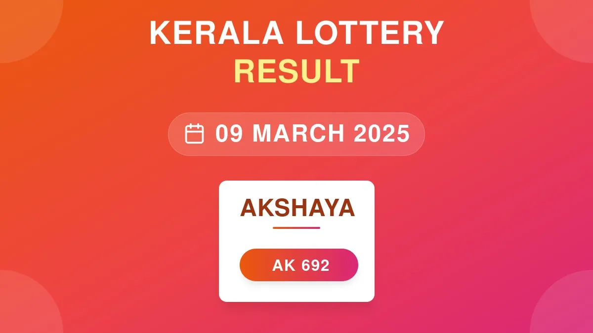 Akshaya Lottery AK-692 Draw Results (09 Mar 2025)