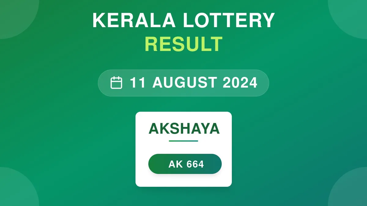 Akshaya Lottery AK-664 Draw Results (11 Aug 2024)
