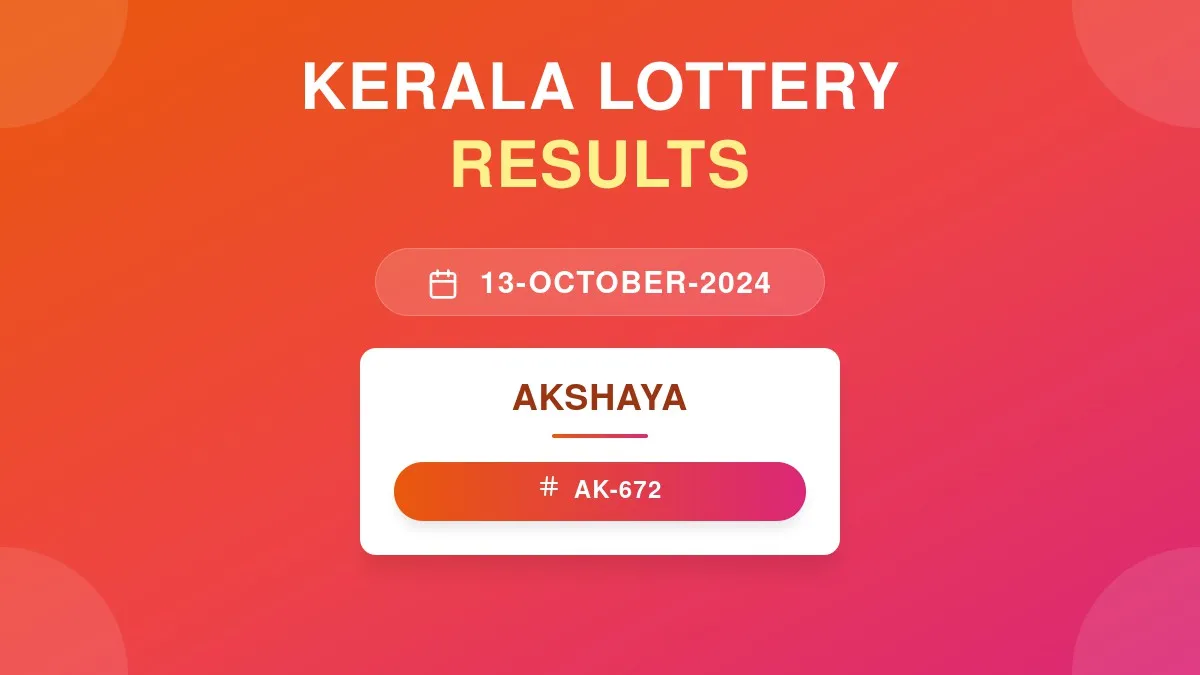 Akshaya Lottery AK-672 Draw Results (13 Oct 2024)