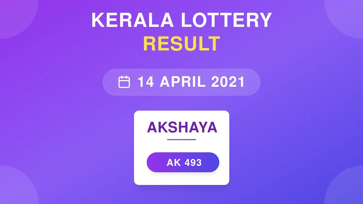 Akshaya Lottery AK-493 Draw Results (14 Apr 2021)
