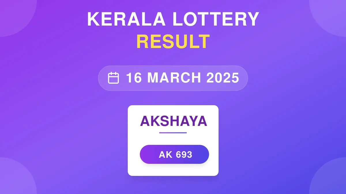 Akshaya Lottery AK-693 Draw Results (16 Mar 2025)