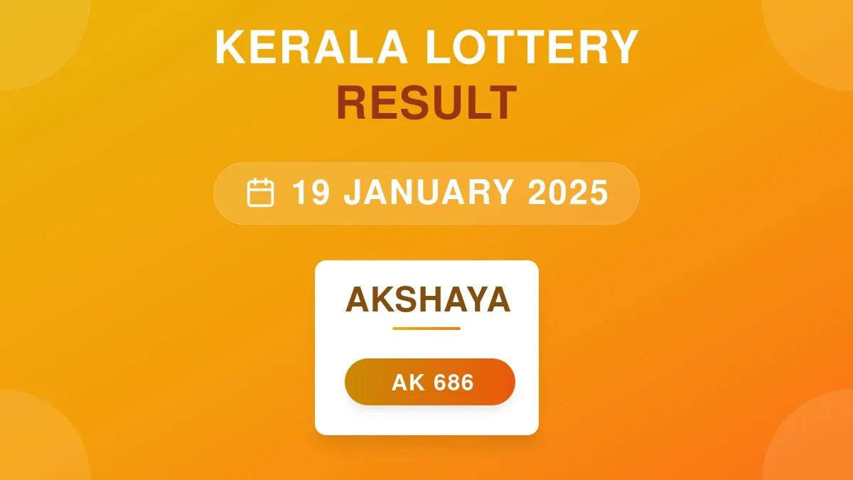 Akshaya Lottery AK-686 Draw Results (19 Jan 2025)