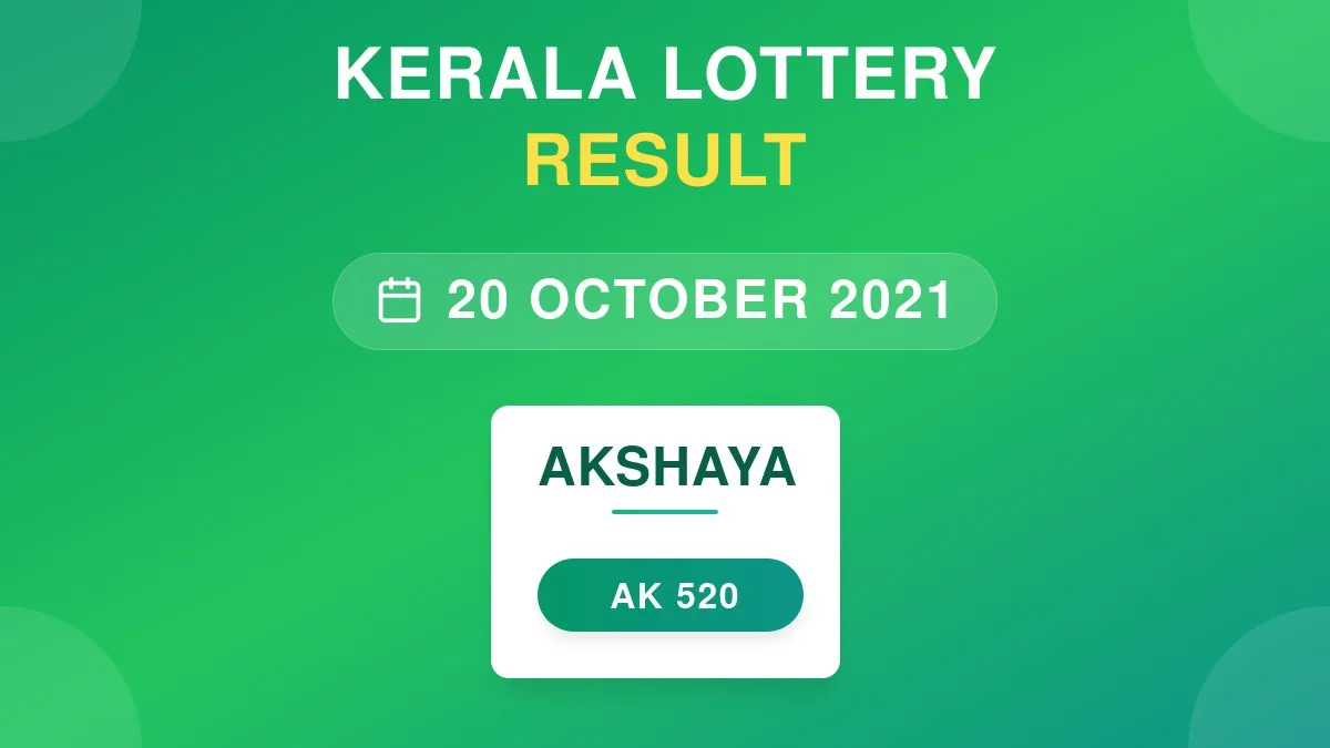 Akshaya Lottery AK-520 Draw Results (20 Oct 2021)