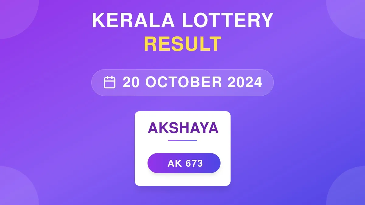 Akshaya Lottery AK-673 Draw Results (20 Oct 2024)