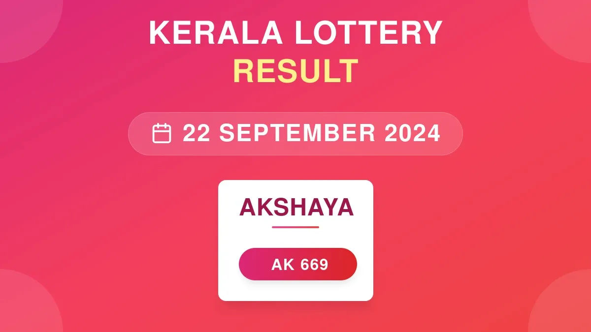 Akshaya Lottery AK-669 Draw Results (22 Sep 2024)