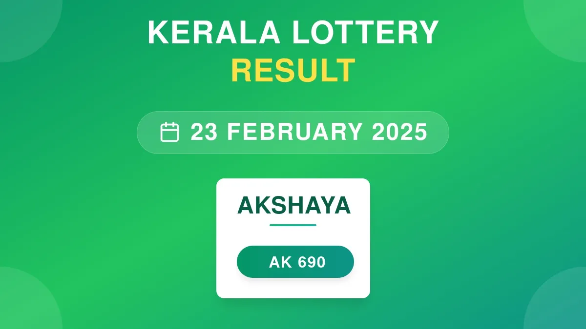 Akshaya Lottery AK-690 Draw Results (23 Feb 2025)