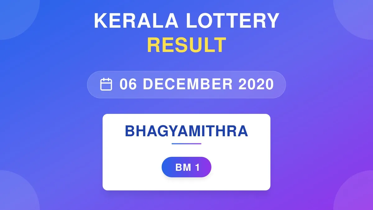 Bhagyamithra Lottery BM-1 Draw Results (06 Dec 2020)