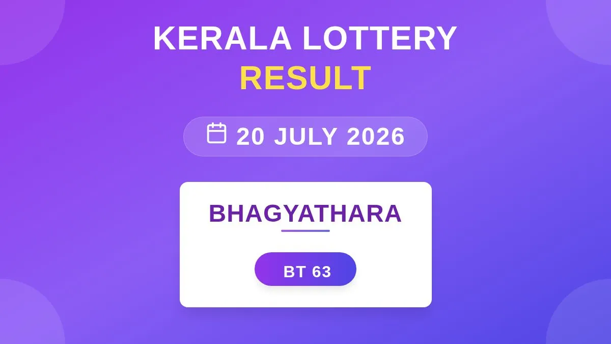 Bhagyathara Lottery BT-63 Draw Results (20 Jul 2026)