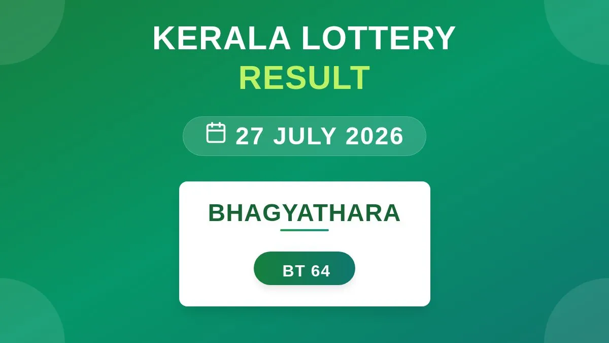 Bhagyathara Lottery BT-64 Draw Results (27 Jul 2026)