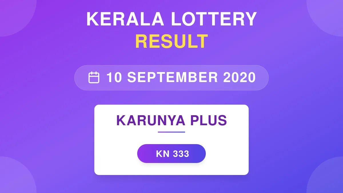 Karunya Plus Lottery KN-333 Draw Results (10 Sep 2020)