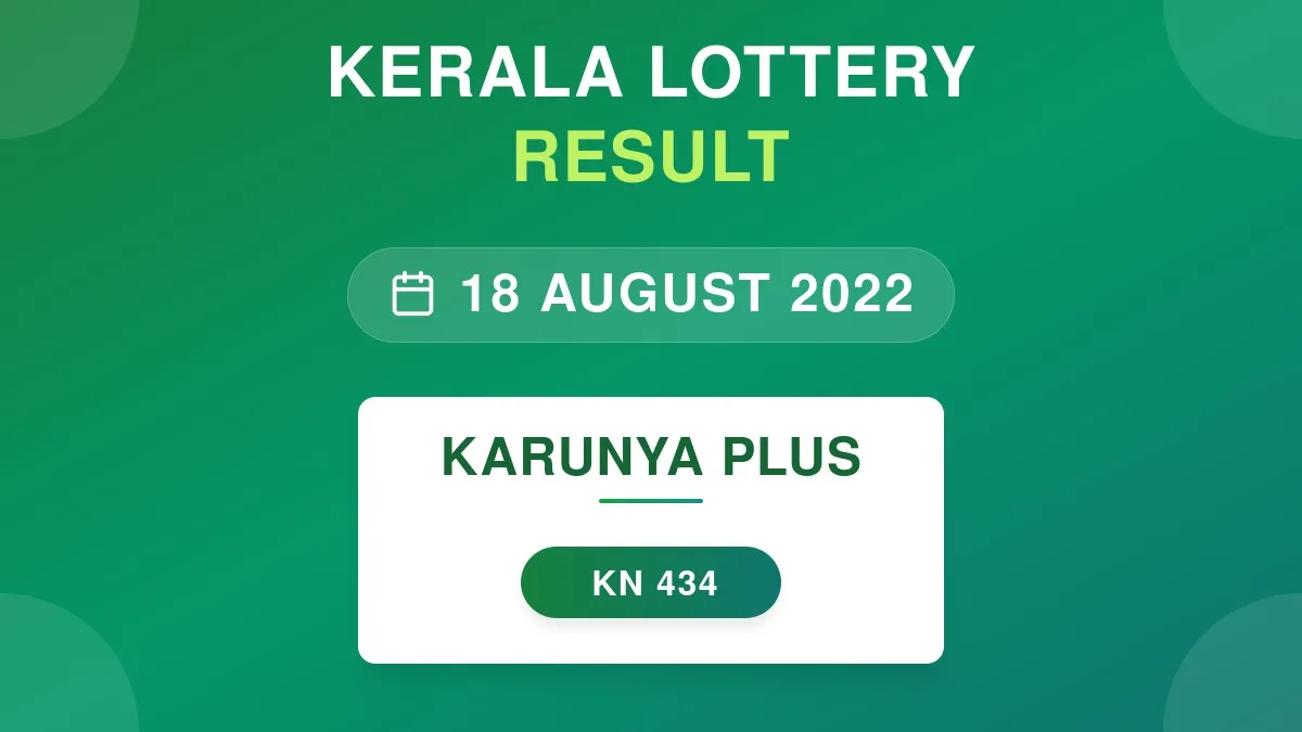 Karunya Plus Lottery KN-434 Draw Results (18 Aug 2022)