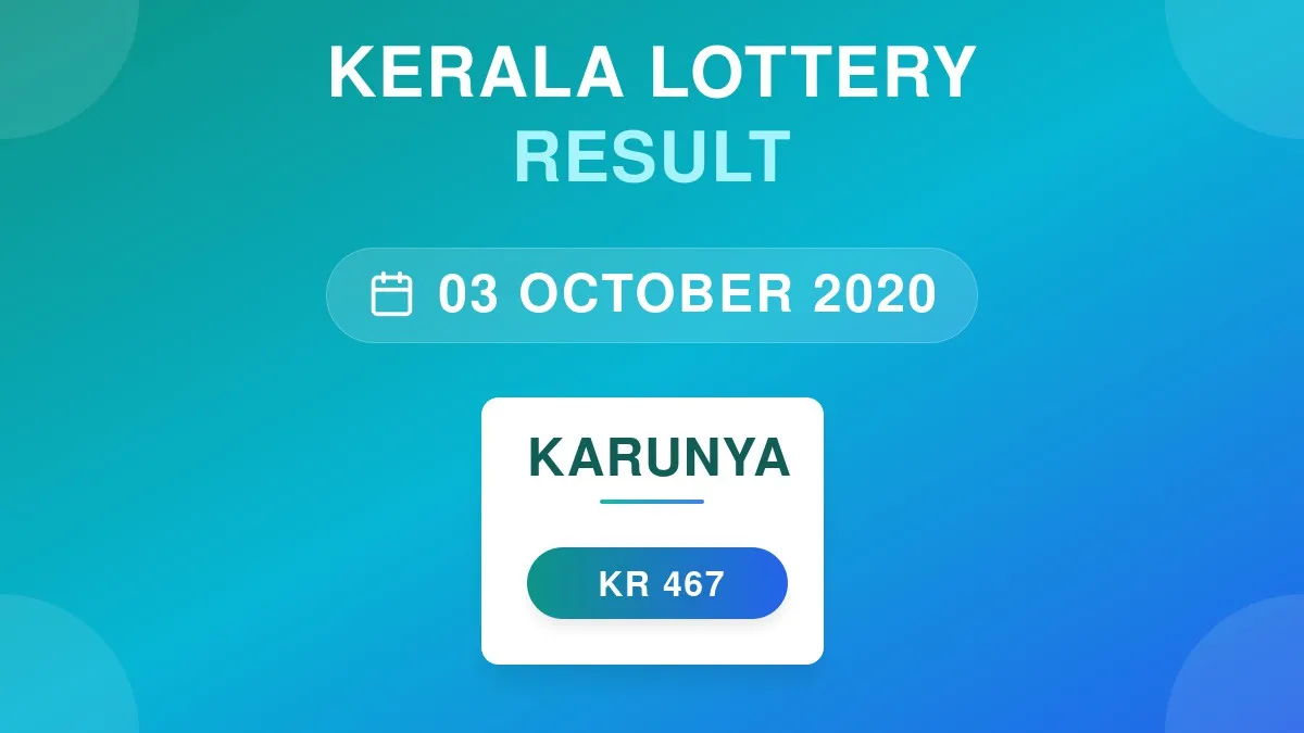 Karunya Lottery KR-467 Draw Results (03 Oct 2020)