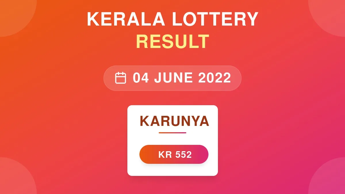 Karunya Lottery KR-552 Draw Results (04 Jun 2022)