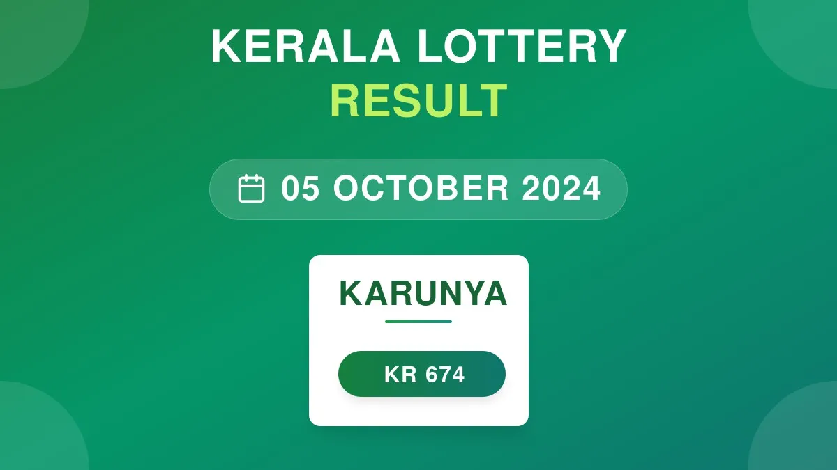 Karunya Lottery KR-674 Draw Results (05 Oct 2024)