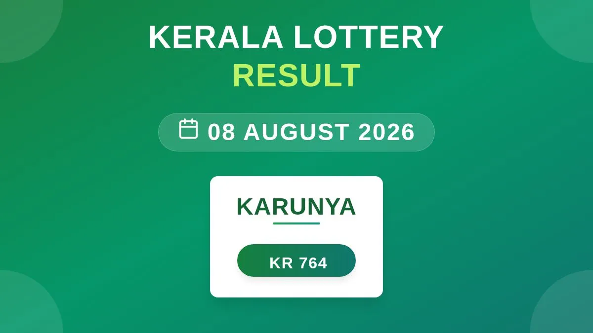 Karunya Lottery KR-764 Draw Results (08 Aug 2026)