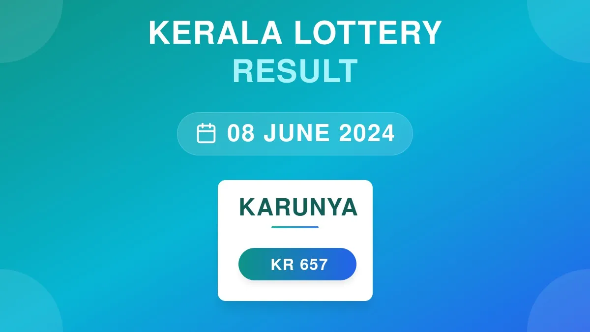 Karunya Lottery KR-657 Draw Results (08 Jun 2024)