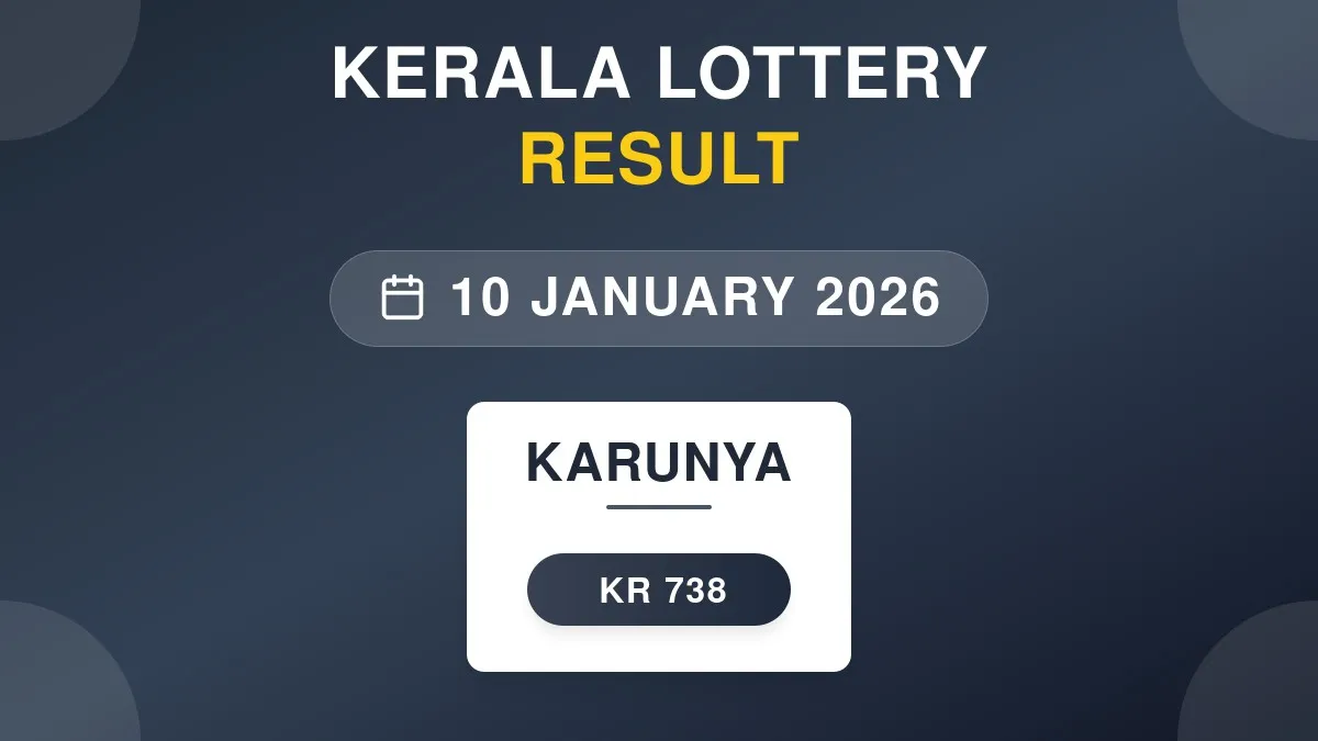 Karunya Lottery KR-738 Draw Results (10 Jan 2026)