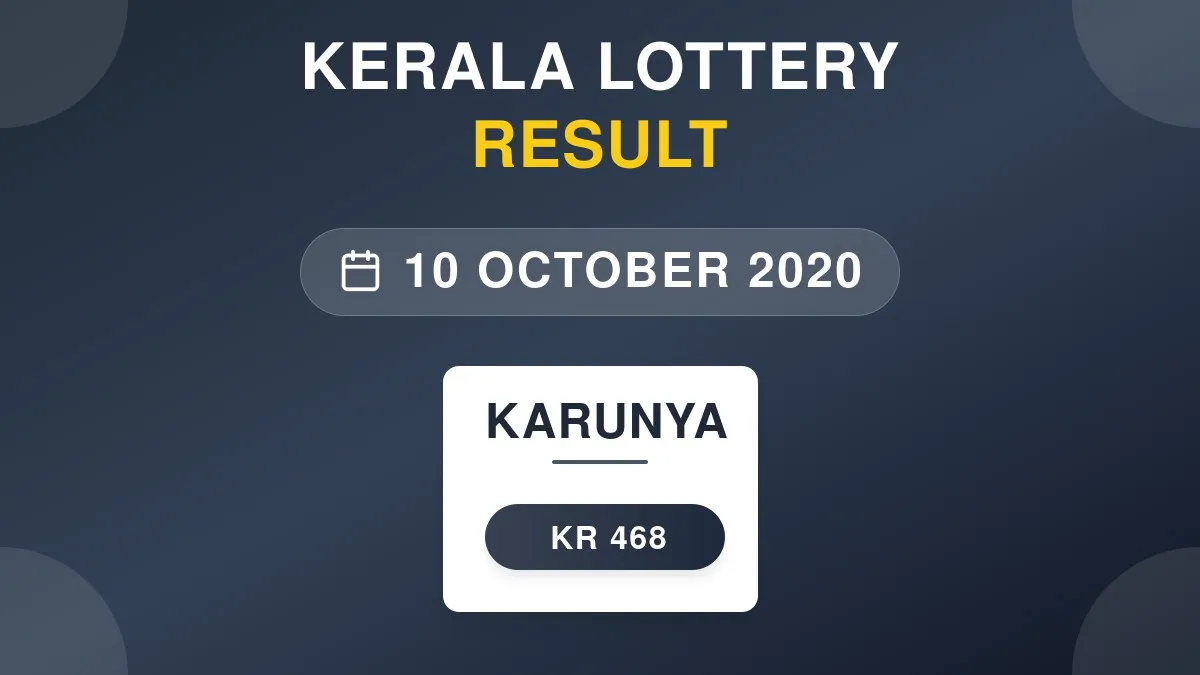 Karunya Lottery KR-468 Draw Results (10 Oct 2020)