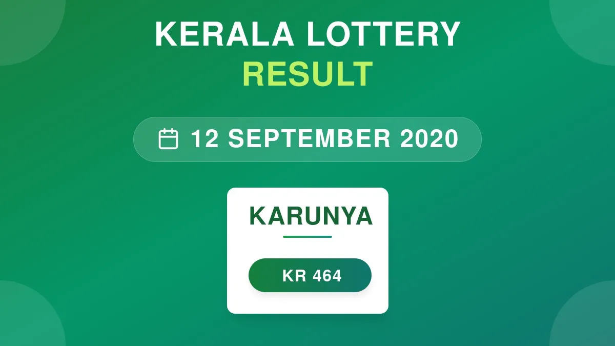 Karunya Lottery KR-464 Draw Results (12 Sep 2020)