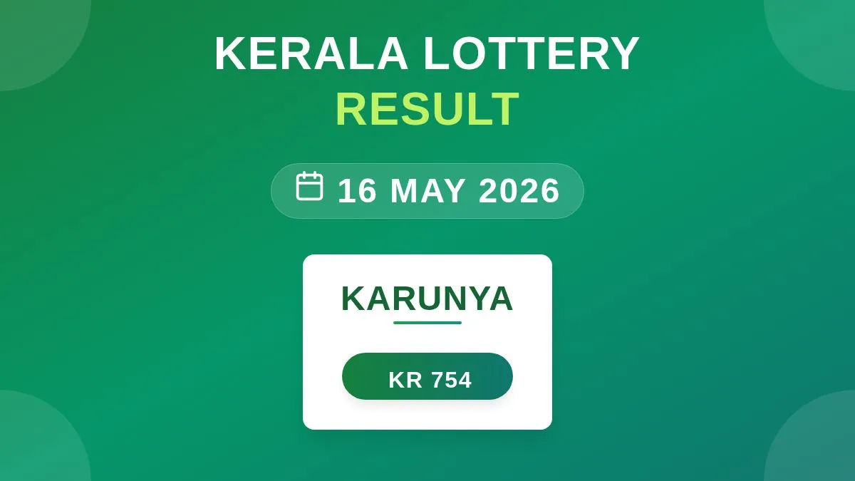 Karunya Lottery KR-754 Draw Results (16 May 2026)