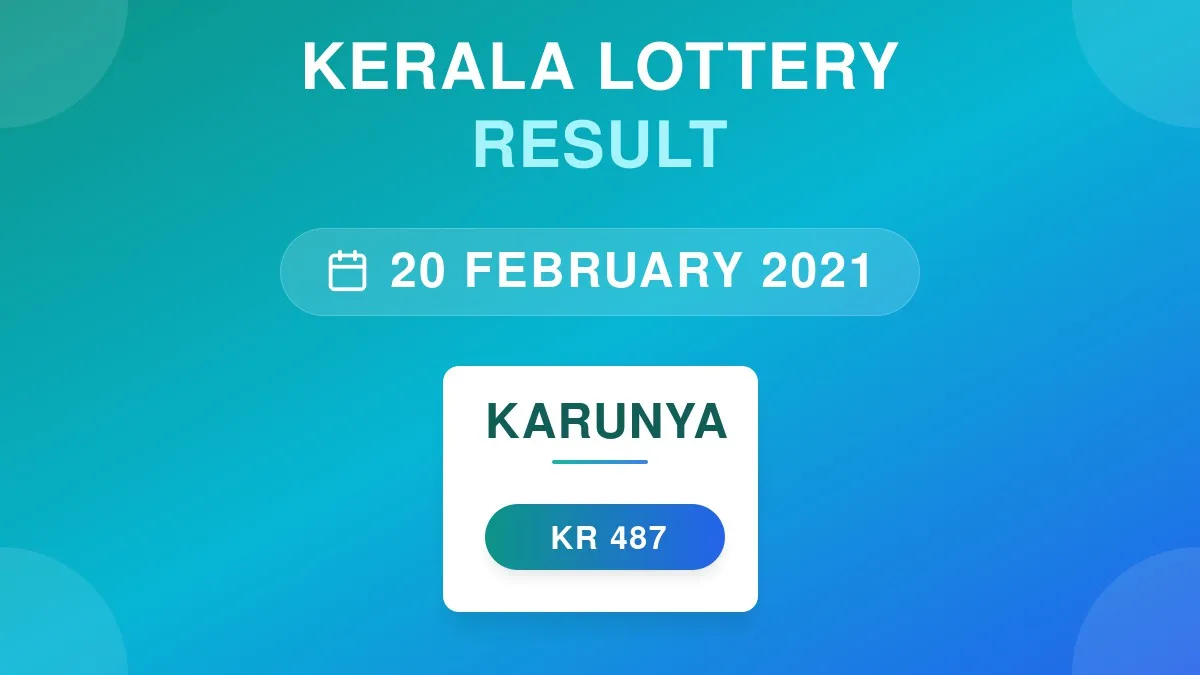 Karunya Lottery KR-487 Draw Results (20 Feb 2021)