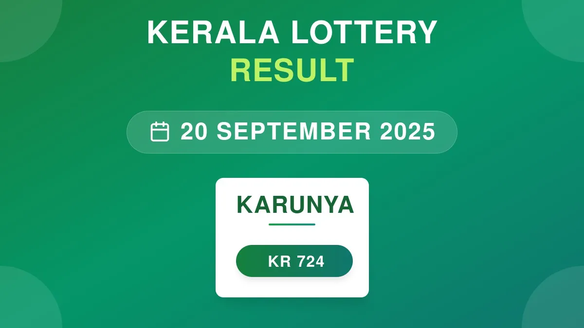 Karunya Lottery KR-724 Draw Results (20 Sep 2025)