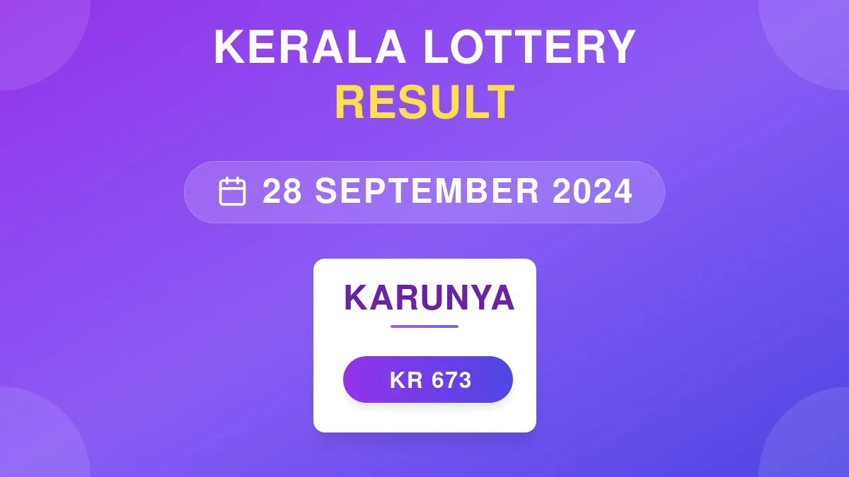 Karunya Lottery KR-673 Draw Results (28 Sep 2024)