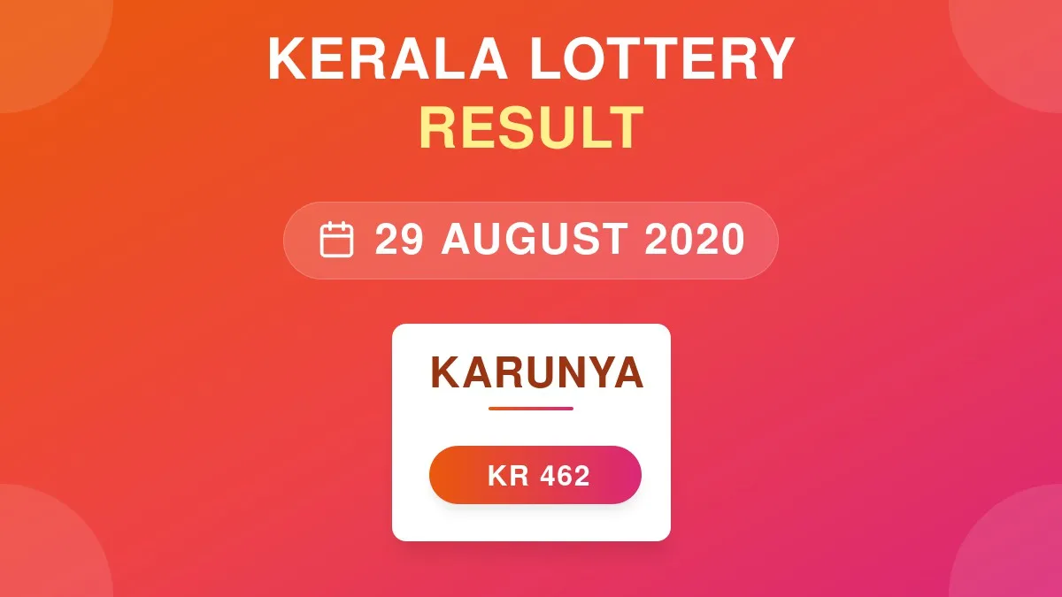 Karunya Lottery KR-462 Draw Results (29 Aug 2020)