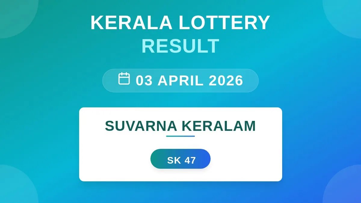 Suvarna Keralam Lottery SK-47 Draw Results (03 Apr 2026)