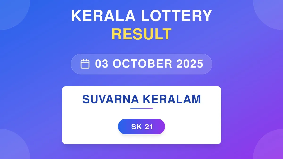 Suvarna Keralam Lottery SK-21 Draw Results (03 Oct 2025)