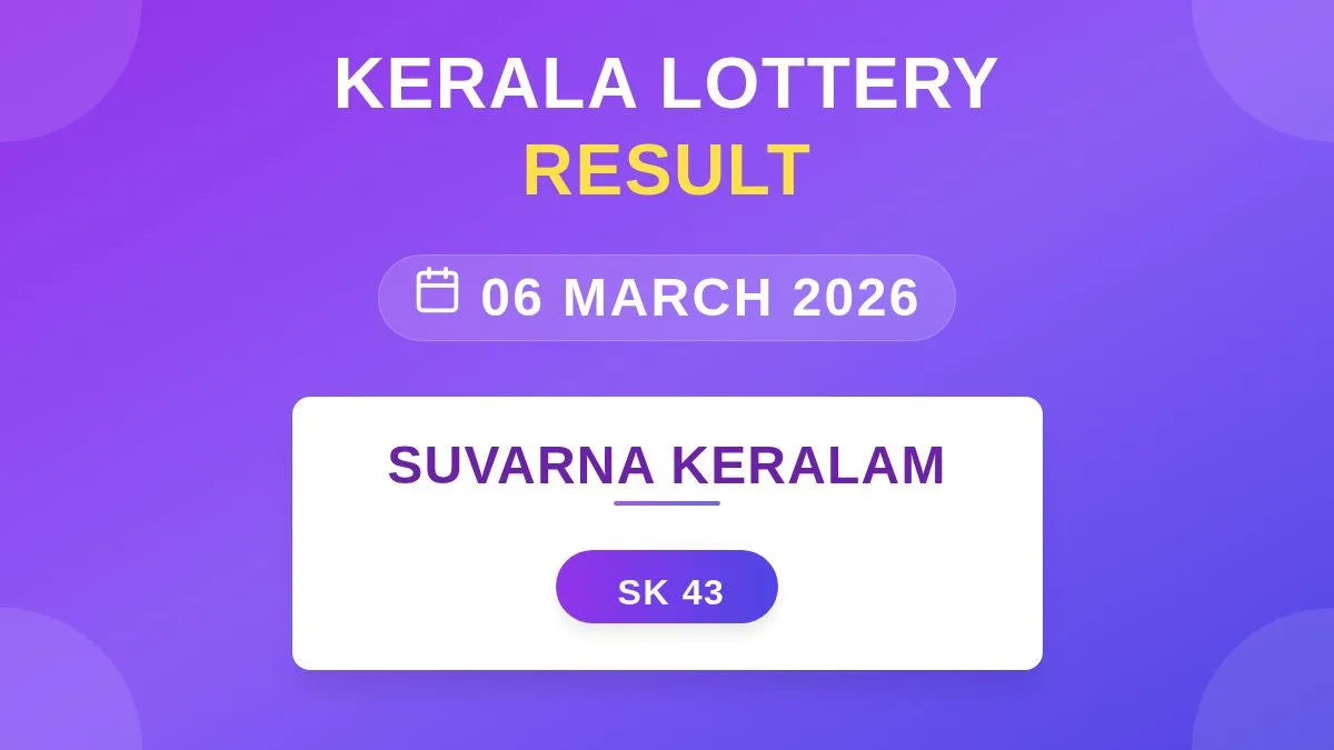 Suvarna Keralam Lottery SK-43 Draw Results (06 Mar 2026)