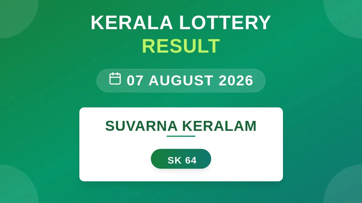 Suvarna Keralam Lottery SK-64 Draw Results (07 Aug 2026)