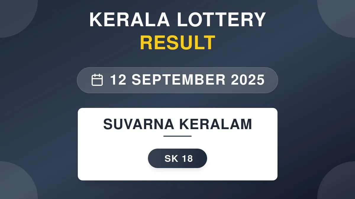 Suvarna Keralam Lottery SK-18 Draw Results (12 Sep 2025)