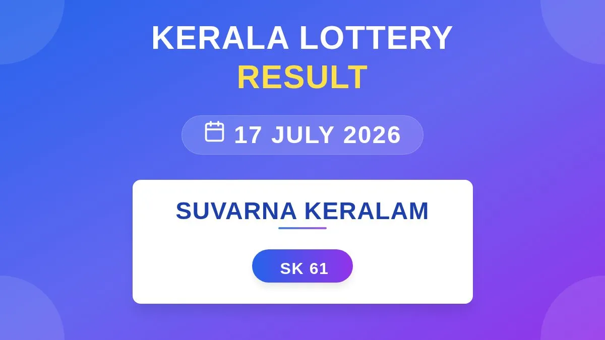 Suvarna Keralam Lottery SK-61 Draw Results (17 Jul 2026)