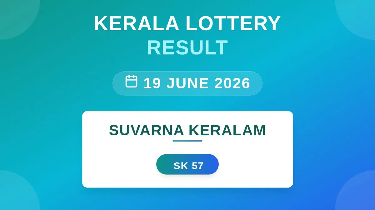 Suvarna Keralam Lottery SK-57 Draw Results (19 Jun 2026)