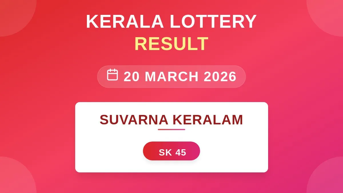 Suvarna Keralam Lottery SK-45 Draw Results (20 Mar 2026)