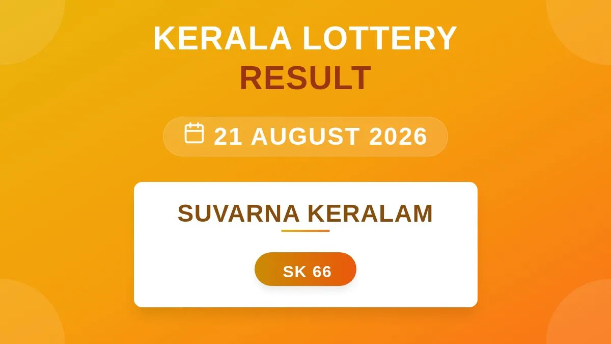Suvarna Keralam Lottery SK-66 Draw Results (21 Aug 2026)