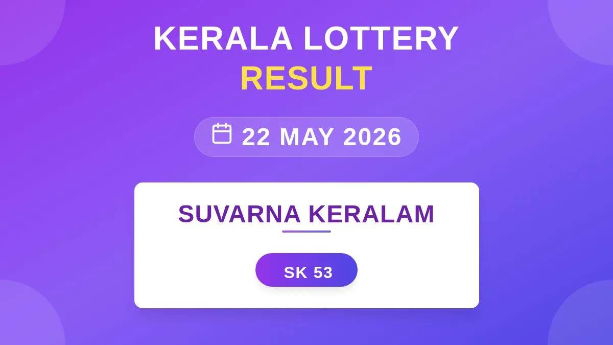 Suvarna Keralam Lottery SK-53 Draw Results (22 May 2026)