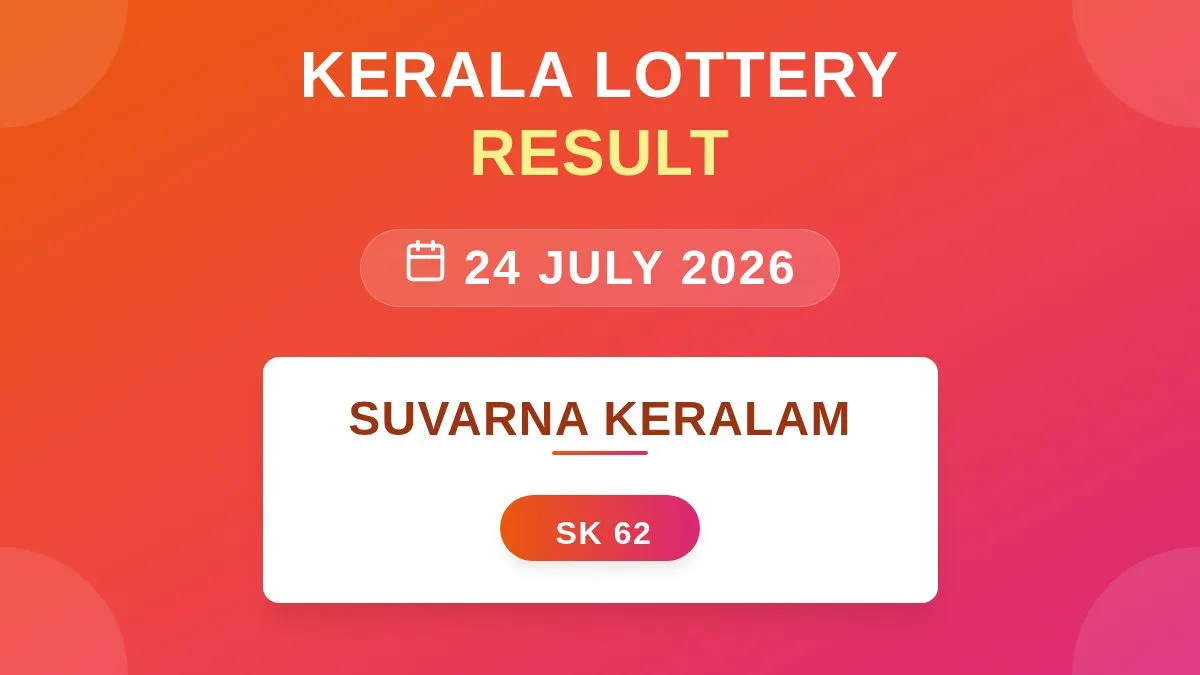Suvarna Keralam Lottery SK-62 Draw Results (24 Jul 2026)