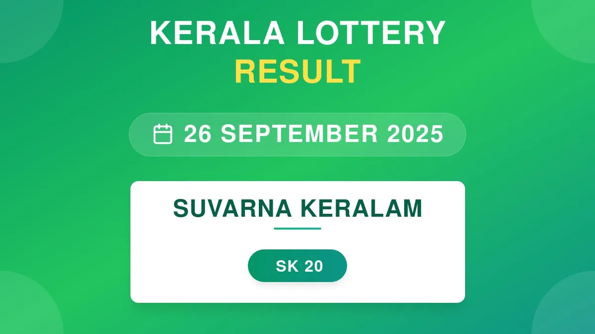 Suvarna Keralam Lottery SK-20 Draw Results (26 Sep 2025)