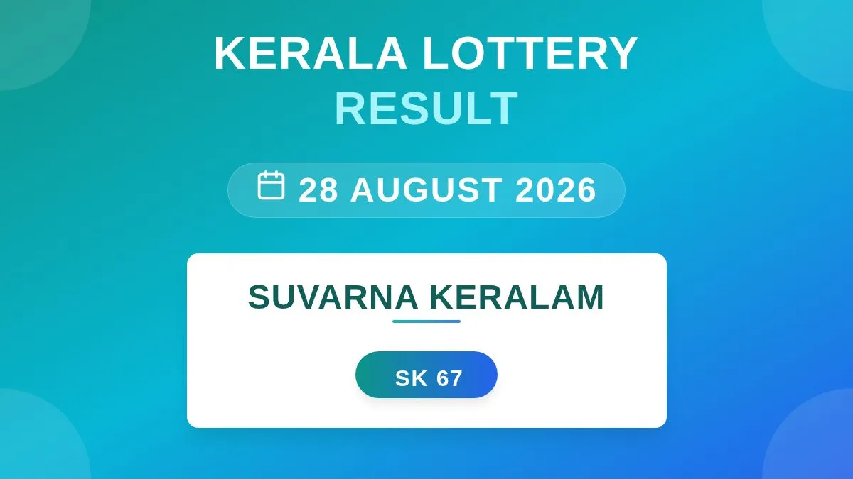 Suvarna Keralam Lottery SK-67 Draw Results (28 Aug 2026)