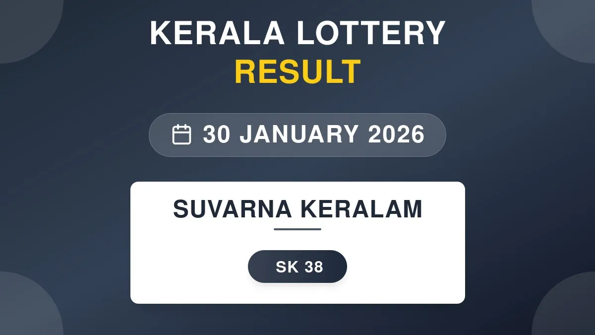 Suvarna Keralam Lottery SK-38 Draw Results (30 Jan 2026)