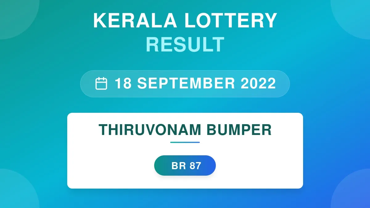 Thiruvonam Bumper Lottery BR-87 Draw Results (18 Sep 2022)