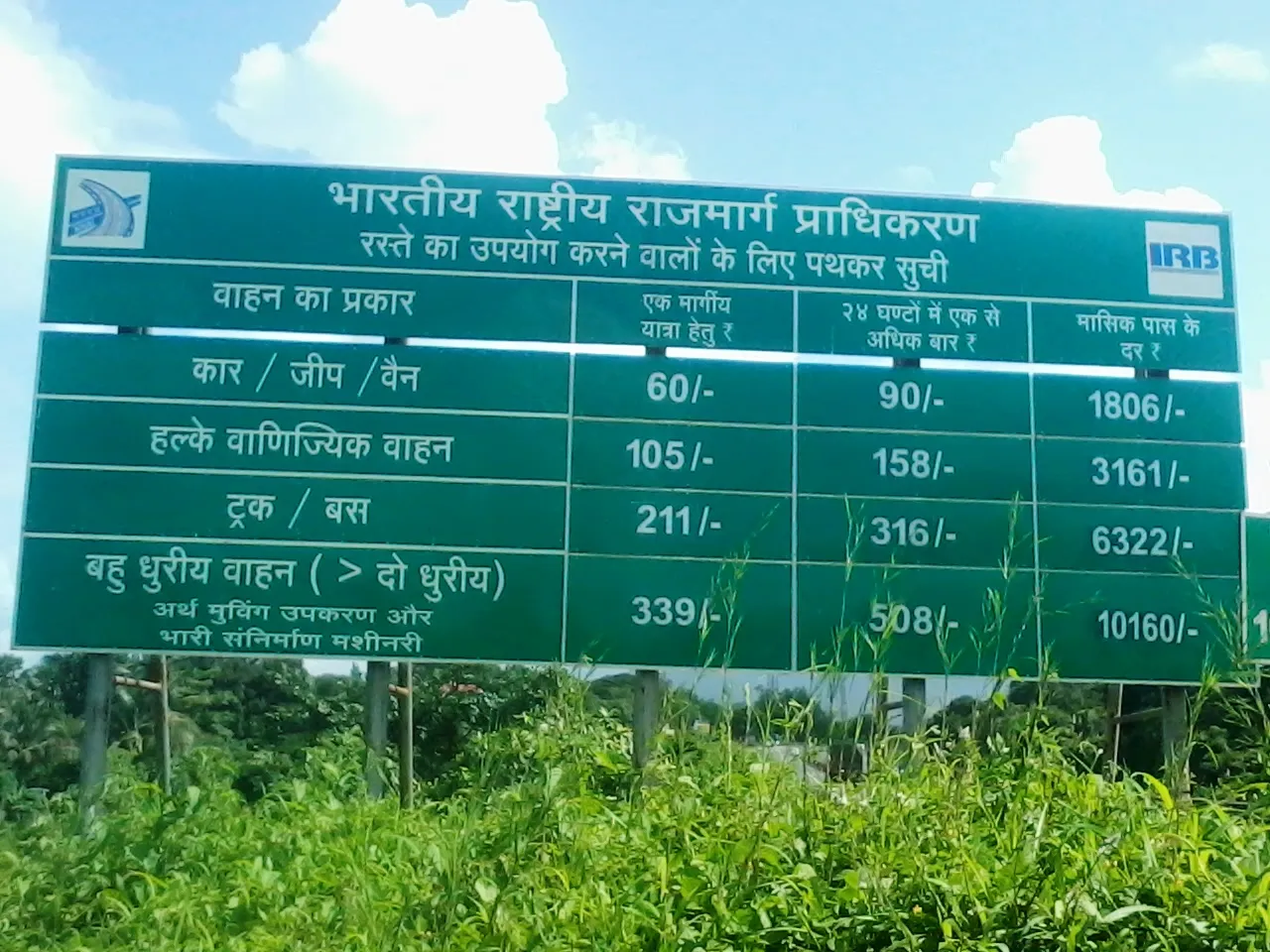 Khaniwade Toll Plaza