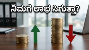 Indian Ipo Gmp Allotment Status Market Trends Today 011